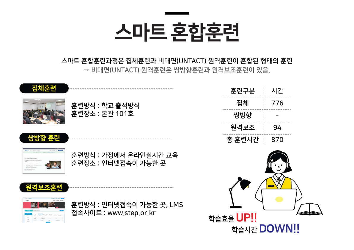 사용자 등록이미지