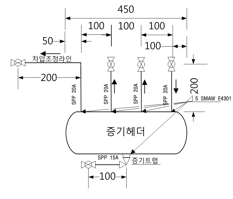 사용자 등록이미지