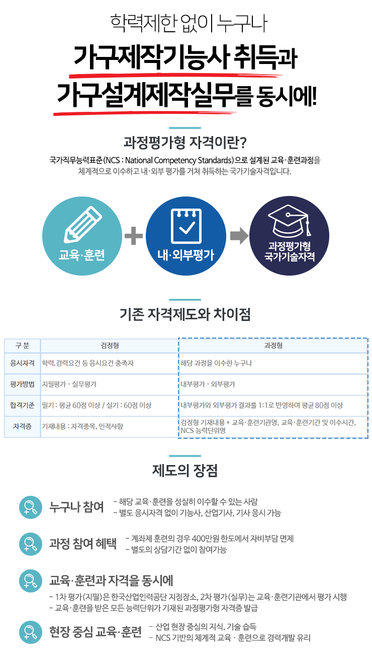 사용자 등록이미지